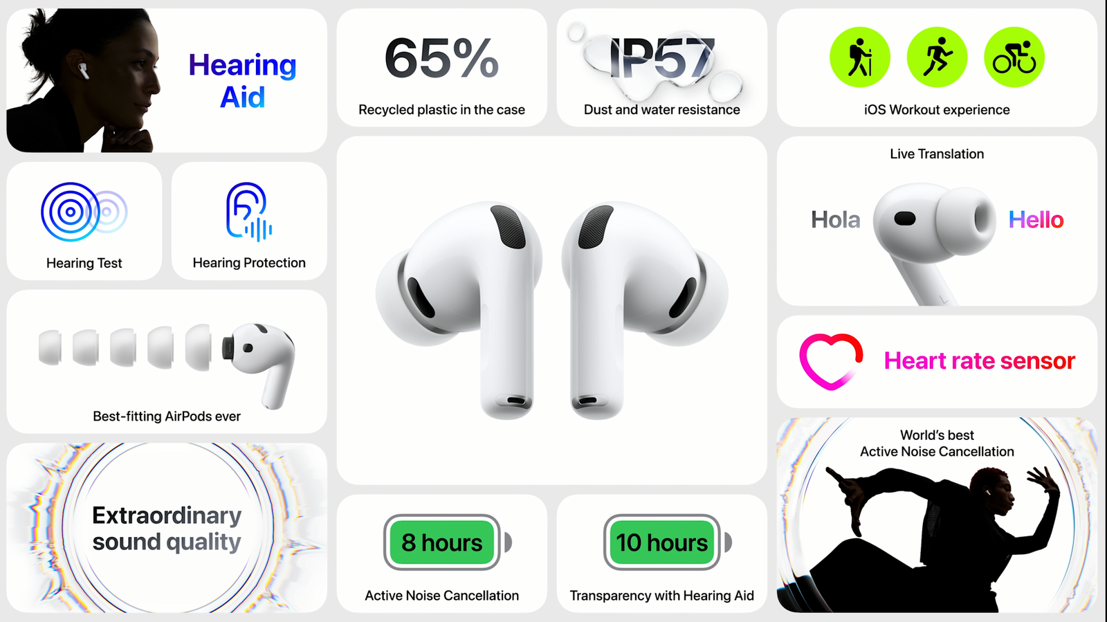 airpods pro 3 sound quality